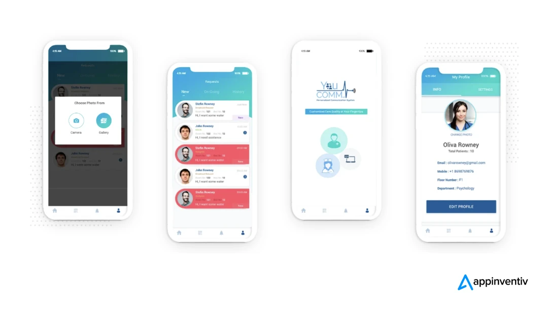 Appinventiv experience in healthcare app development 